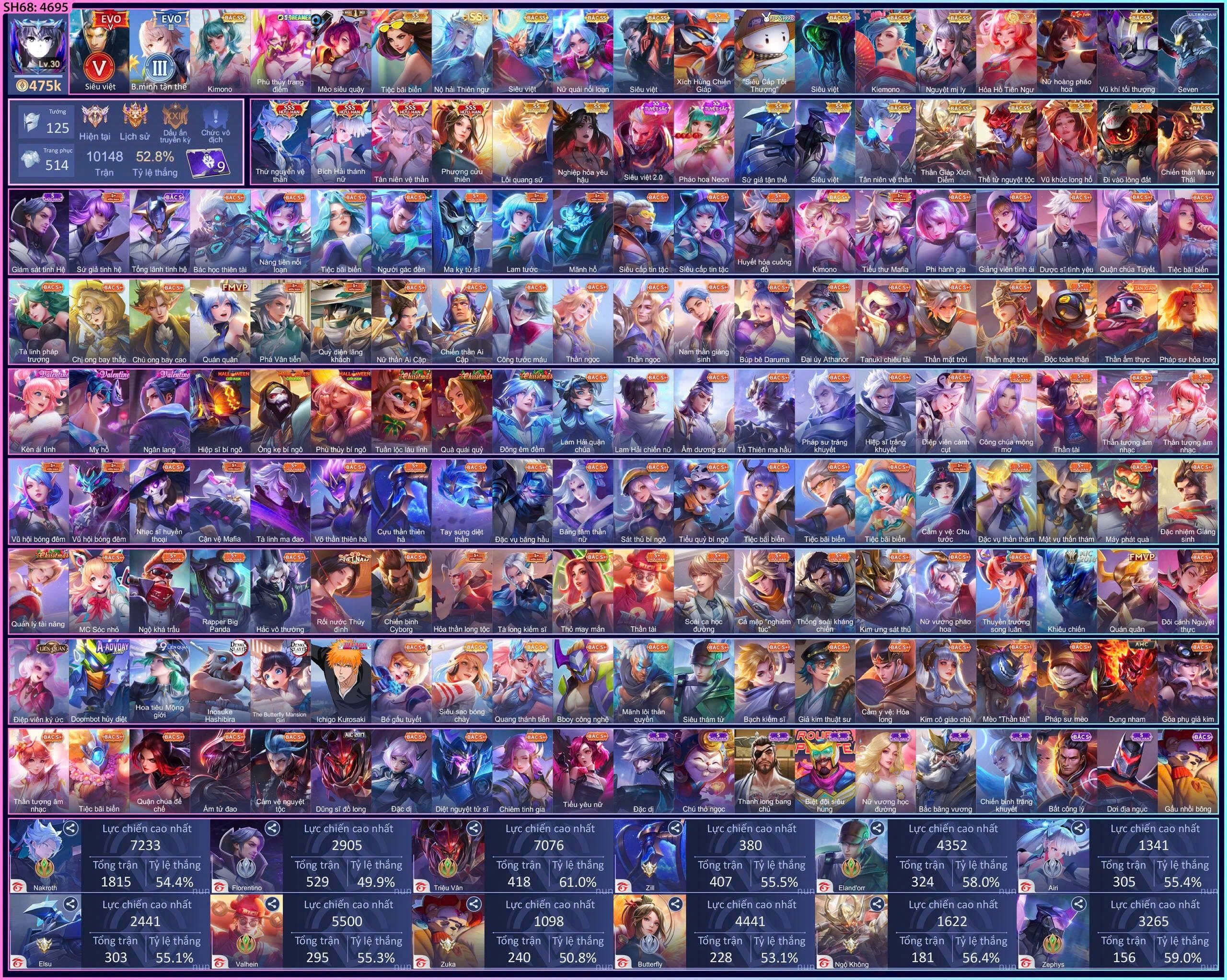 Thiết Kế Website Manh Dev | Zalo 0333293290